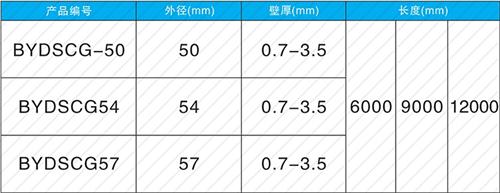 柘城钳压式声测管现货规格尺寸
